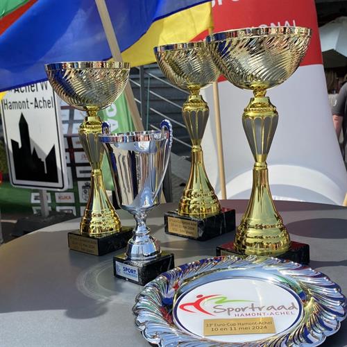 Eurocup 2024 146