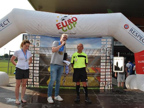 Eurocup 2025 76