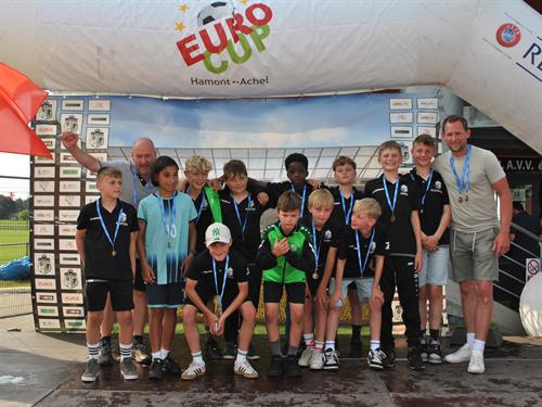 Eurocup 2025 80